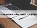 五家渠网页栏目结果设计模板（网站栏目设置结构）